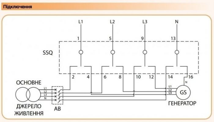 Перемикач навантаження 1-0-2 3P 40A SSQ 340 ETI   Словенія