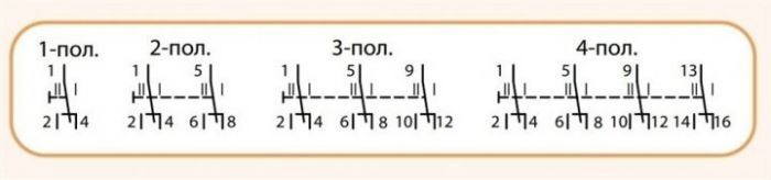 Перемикач навантаження 1-0-2 3P 40A SSQ 340 ETI   Словенія