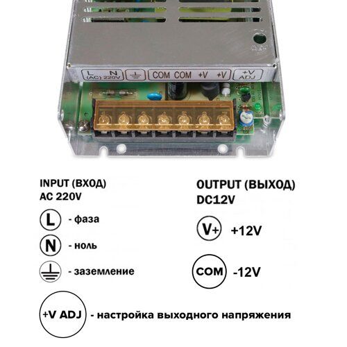 Блок живлення OEM DC12 150W 12,5A TR-150-12 BIOM