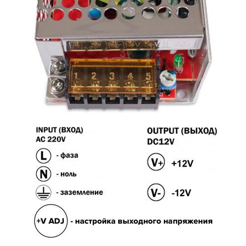 Блок живлення TR-36-12 DC 12-36W 3А BIOM